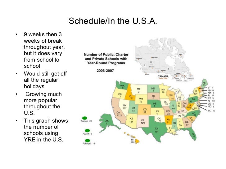 Year round schooling_power_point[1]