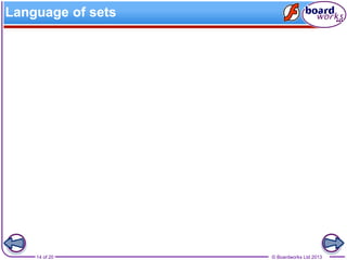 © Boardworks Ltd 201314 of 20
Language of sets
 