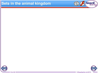 © Boardworks Ltd 201318 of 20
Sets in the animal kingdom
 