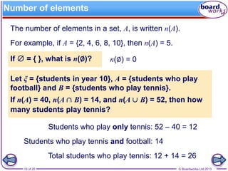 © Boardworks Ltd 201319 of 20
Number of elements
The number of elements in a set, A, is written n(A).
For example, if A = {2, 4, 6, 8, 10}, then n(A) = 5.
Let ξ = {students in year 10}, A = {students who play
football} and B = {students who play tennis}.
If ∅ = { }, what is n(∅)? n(∅) = 0
If n(A) = 40, n(A ∩ B) = 14, and n(A ∪ B) = 52, then how
many students play tennis?
Students who play only tennis: 52 – 40 = 12
Students who play tennis and football: 14
Total students who play tennis: 12 + 14 = 26
 