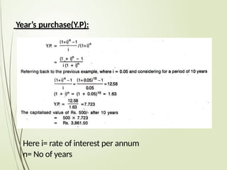 Year’s purchase(Y.P):
Here i= rate of interest per annum
n= No of years
 