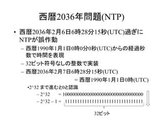 あなたの時計は大丈夫 想定外 だった日時の不具合 原本