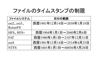 あなたの時計は大丈夫 想定外 だった日時の不具合 原本