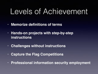 Levels of Achievement
• Memorize deﬁnitions of terms
• Hands-on projects with step-by-step
instructions
• Challenges witho...