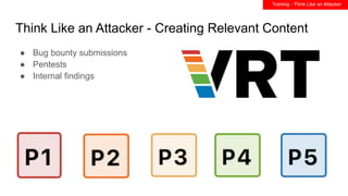 Think Like an Attacker - Creating Relevant Content
● Bug bounty submissions
● Pentests
● Internal findings
Training - Think Like an Attacker
 