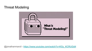 Threat Modeling
@jonathanmarcil - https://www.youtube.com/watch?v=KGy_KCRUGd4
 