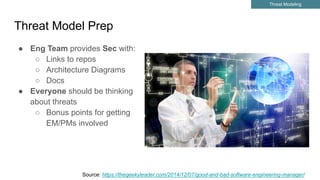 Threat Model Prep
● Eng Team provides Sec with:
○ Links to repos
○ Architecture Diagrams
○ Docs
● Everyone should be thinking
about threats
○ Bonus points for getting
EM/PMs involved
Threat Modeling
Source: https://thegeekyleader.com/2014/12/07/good-and-bad-software-engineering-manager/
 