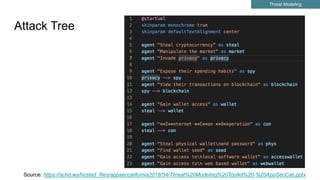 Attack Tree
Threat Modeling
Source: https://schd.ws/hosted_files/appseccalifornia2018/54/Threat%20Modeling%20Toolkit%20-%20AppSecCali.pptx
 