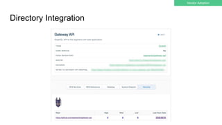 Directory Integration
Vendor Adoption
 
