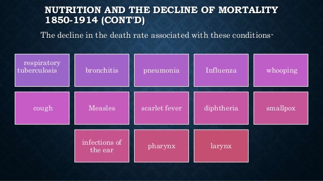 the mckeown thesis The classic formulation of this explanation was provided by the medical historian thomas mckeown (1976, 1979), who argued that the reasons for the decline of mortality in the western world over the last three hundred years have been largely the result of rising living standards, especially increased . the mckeown thesis The classic formulation of this explanation was provided by the medical historian thomas mckeown (1976, 1979), who argued that the reasons for the decline of mortality in the western world over the last three hundred years have been largely the result of rising living standards, especially increased .