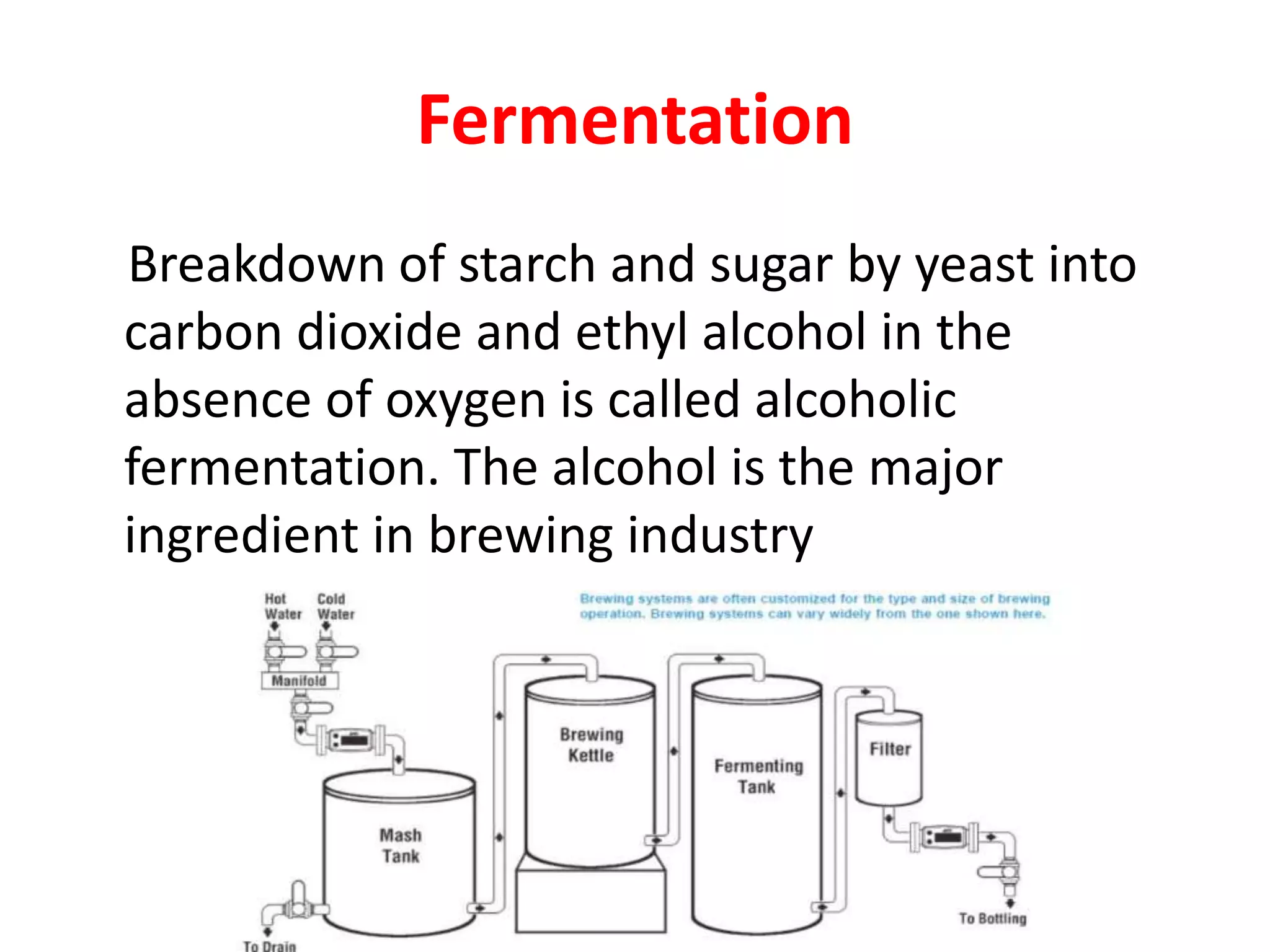 Fermentation
Breakdown of starch and sugar by yeast into
carbon dioxide and ethyl alcohol in the
absence of oxygen is called alcoholic
fermentation. The alcohol is the major
ingredient in brewing industry
 