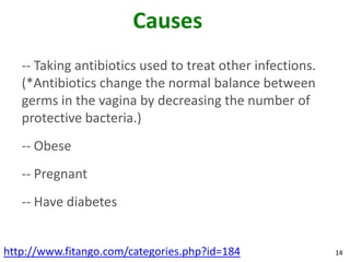 Causes
   -- Taking antibiotics used to treat other infections.
   (*Antibiotics change the normal balance between
   germs in the vagina by decreasing the number of
   protective bacteria.)
   -- Obese
   -- Pregnant
   -- Have diabetes


http://www.fitango.com/categories.php?id=184               14
 