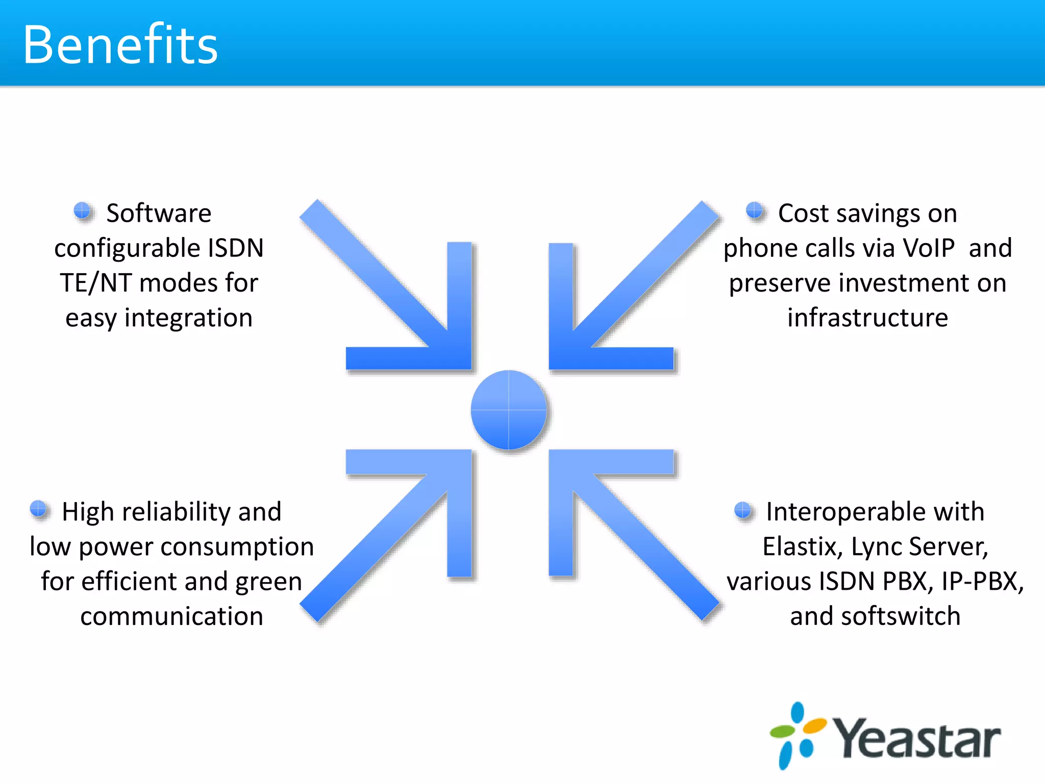 Benefits
High reliability and
low power consumption
for efficient and green
communication
Software
configurable ISDN
TE/NT modes for
easy integration
Cost savings on
phone calls via VoIP and
preserve investment on
infrastructure
Interoperable with
Elastix, Lync Server,
various ISDN PBX, IP-PBX,
and softswitch
 