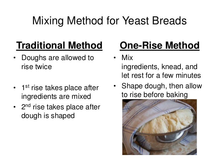 Yeast Breads PowerPoint