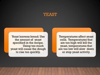 Yeast Breads.pdf