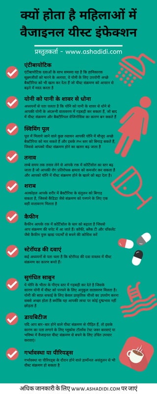  Janiye Yoni Infection ke 10 Karan | 10 causes of Vaginal Yeast Infection in Hindi