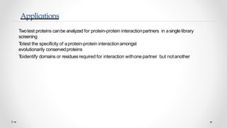 Yeast two hybrid system by Mazhar khan | PPTX