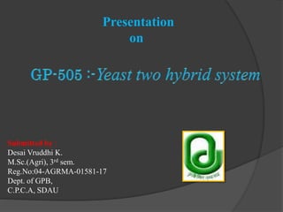 Presentation
on
Submitted by :
Desai Vruddhi K.
M.Sc.(Agri), 3rd sem.
Reg.No:04-AGRMA-01581-17
Dept. of GPB,
C.P.C.A, SDAU
 