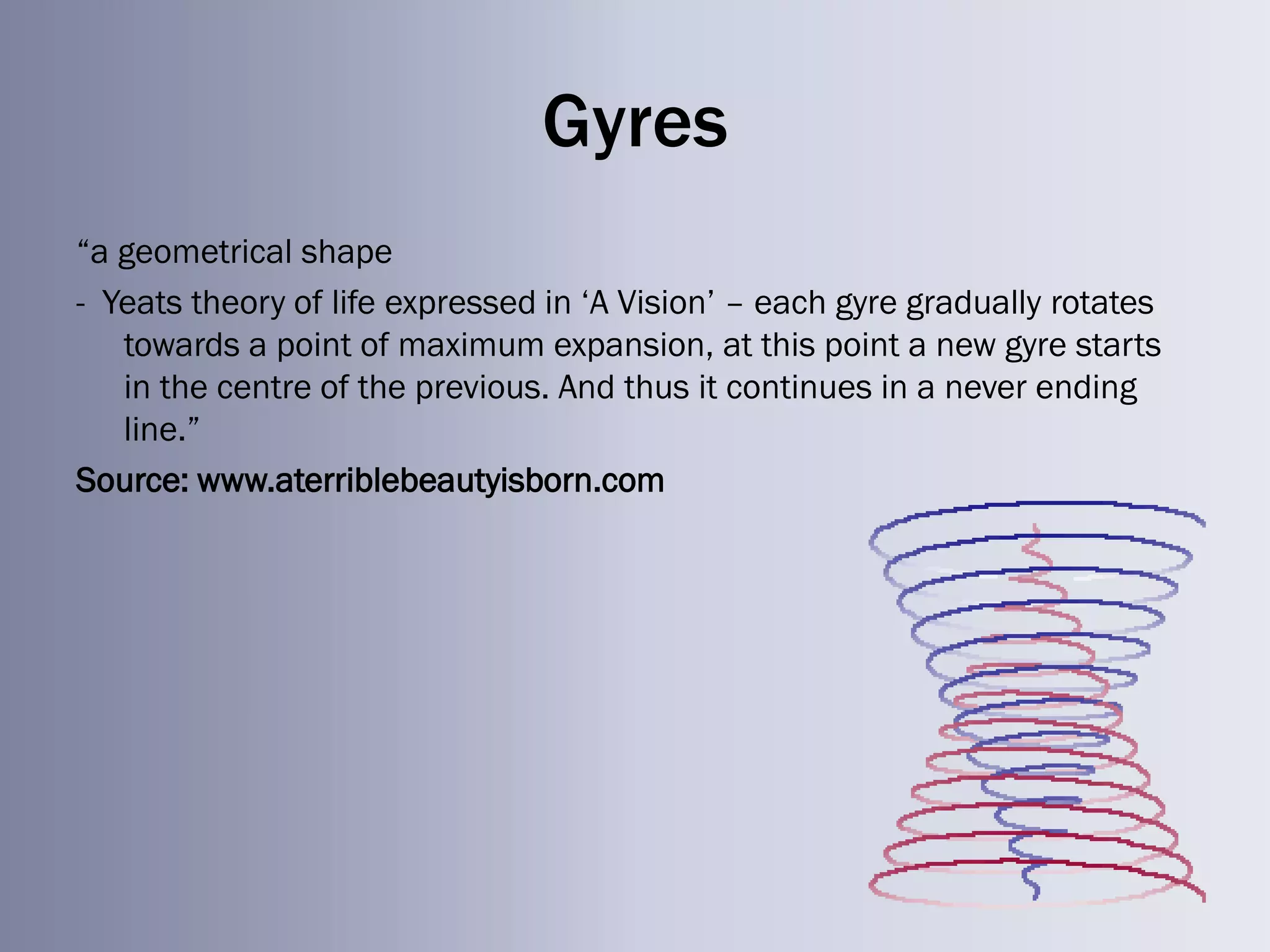 Gyres
―a geometrical shape
- Yeats theory of life expressed in ‗A Vision‘ – each gyre gradually rotates
   towards a point of maximum expansion, at this point a new gyre starts
   in the centre of the previous. And thus it continues in a never ending
   line.‖
Source: www.aterriblebeautyisborn.com
 