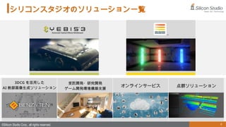 Yebis 待望のNewバージョンを徹底解説!レンズ効果にこだわり続けるポストエフェクトミドルウェア「YEBIS」 | PPTX
