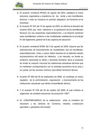 11
Formación De Centros De Trabajo Informe
El acuerdo ministerial Nº3425 de agosto del 2004, establece la nueva
estructura organizativa y académica de los veinte y seis bachilleratos
técnicos, n esta se incorpora en periodo obligatorio de formación en la
empresas.
El acuerdo Nº 334 del 18 de agosto de 2005, se reforma el articulo2 del
acuerdo 3425, que hace referencia a la aprobación de los bachilleratos
técnicos con sus respectivas especializaciones, y se dispone reordenar
estos bachilleratos conforme a las modalidades establecida en el artículo
91 del reglamento general de la ley orgánica de educación
El acuerdo ministerial Nº384 del 3 de agostó de 2006, dispone que las
autorizaciones de funcionamiento de modalidades, tipo de bachillerato,
especializaciones, ciclos y cursos deben basarse en un detenido estudio
socioeconómico del sector de influencia y de mercado, en donde se
evidencie claramente la oferta y demanda formativa. tiene el propósito
de limitar la creación irracional de instituciones educativas técnicas que
no mantienen correspondencia con la actividad económica de la zona y
no cuenta con los recursos mínimos para ofertar formación técnica
Acuerdo Nº 468 del 29 de septiembre de 2006, se constituye en marco
regulador de la administración, organización y funcionamiento de las
instituciones educativas que ofertan el bachillerato técnico.
Y el acuerdo Nº 539 del 30 de octubre del 2006, el cual contiene el
reglamento de unidades educativas de producción “UEP”.
EL CONVENIO-MARCO de la colaboración entre el ministerio de
educación y las cámaras de: Comercio, industria, construcción
agricultura y ganadería del ecuador
 