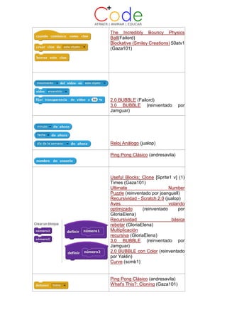 The Incredibly Bouncy Physics
Ball(Failord)
Blockative (Smiley Creations) 50atv1
(Gaza101)
2.0 BUBBLE (Failord)
3.0 BUBBLE (reinventado por
Jamguar)
Reloj Análogo (jualop)
Ping Pong Clásico (andresavila)
Useful Blocks: Clone [Sprite1 v] (1)
Times (Gaza101)
Ultimate Number
Puzzle (reinventado por joanguell)
Recursividad - Scratch 2.0 (jualop)
Aves volando
optimizado (reinventado por
GloriaElena)
Recursividad básica
rebotar (GloriaElena)
Multiplicación
recursiva (GloriaElena)
3.0 BUBBLE (reinventado por
Jamguar)
2.0 BUBBLE con Color (reinventado
por Yaklin)
Curve (scmb1)
Ping Pong Clásico (andresavila)
What's This?: Cloning (Gaza101)
 