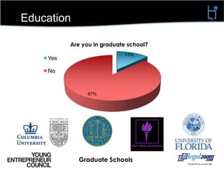 Illinois 45%