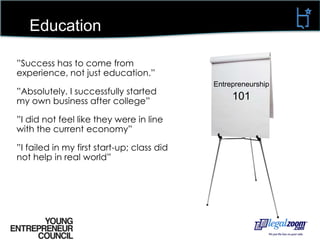 Education45%