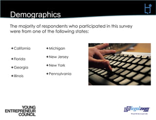 DemographicsThe majority of respondents who participated in this survey were from one of the following states: Michigan 