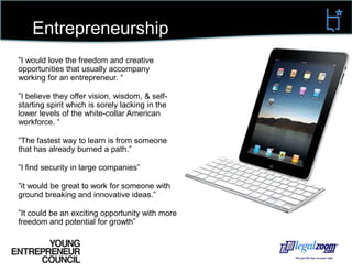 Self-employment