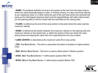 Yamaha ecu Kit YEC_Technical_letter.pdf