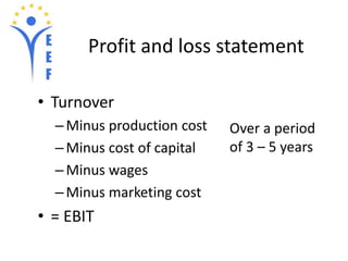 Profit and loss statement 
• Turnover 
– Minus production cost 
– Minus cost of capital 
– Minus wages 
– Minus marketing cost 
• = EBIT 
Over a period 
of 3 – 5 years 
 