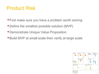 Product Risk
 First make sure you have a problem worth solving
 Define the smallest possible solution (MVP)
 Demonstrate Unique Value Proposition
 Build MVP at small scale then verify at large scale
 