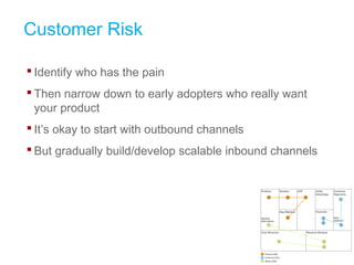 Customer Risk
 Identify who has the pain
 Then narrow down to early adopters who really want
your product
 It’s okay to start with outbound channels
 But gradually build/develop scalable inbound channels
 