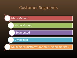 Customer Segments
 