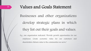Values and Goals Statement
Businesses and other organizations
develop strategic plans in which
they list out their goals and values.
E.g., one organization indicated, "Provide growth opportunities for our
employees. Create economic value for our customers and
shareholders. Return value to the communities we serve."
16
 
