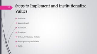 Steps to Implement and Institutionalize
Values
 Selection.
 Commitment.
 Standards.
 Structure.
 Jobs, Activities and System.
 Employee Responsibilities.
 Skills.
18
 