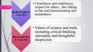 BEHAVIORAL
VALUES
• Cleanliness and orderliness,
respect for others , like falling
in line and demonstrating fair-
mindedness
PROCEDURA
L VALUES
• Values of science and truth,
including critical thinking,
rationality and thoughtful
skepticism
25
 