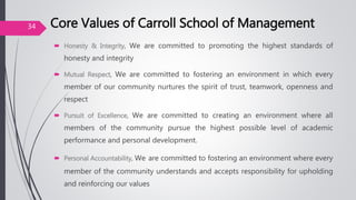 Core Values of Carroll School of Management
 Honesty & Integrity, We are committed to promoting the highest standards of
honesty and integrity
 Mutual Respect, We are committed to fostering an environment in which every
member of our community nurtures the spirit of trust, teamwork, openness and
respect
 Pursuit of Excellence, We are committed to creating an environment where all
members of the community pursue the highest possible level of academic
performance and personal development.
 Personal Accountability, We are committed to fostering an environment where every
member of the community understands and accepts responsibility for upholding
and reinforcing our values
34
 