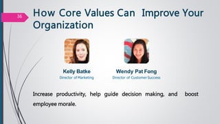 How Core Values Can Improve Your
Organization
Increase productivity, help guide decision making, and boost
employee morale.
Kelly Batke
Director of Marketing
Wendy Pat Fong
Director of Customer Success
36
 
