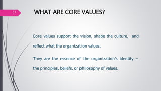 WHAT ARE CORE VALUES?
Core values support the vision, shape the culture, and
reflect what the organization values.
They are the essence of the organization’s identity –
the principles, beliefs, or philosophy of values.
37
 