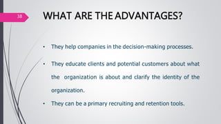 • They help companies in the decision-making processes.
• They educate clients and potential customers about what
the organization is about and clarify the identity of the
organization.
• They can be a primary recruiting and retention tools.
WHAT ARE THE ADVANTAGES?38
 