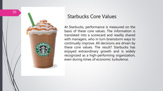 Starbucks Core Values
At Starbucks, performance is measured on the
basis of these core values. The information is
translated into a scorecard and readily shared
with managers, who in turn brainstorm ways to
continually improve. All decisions are driven by
these core values. The result? Starbucks has
enjoyed extraordinary growth and is widely
recognized as a high-performing organization,
even during times of economic turbulence.
50
 