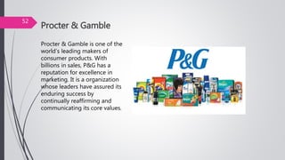 Procter & Gamble
Procter & Gamble is one of the
world’s leading makers of
consumer products. With
billions in sales, P&G has a
reputation for excellence in
marketing. It is a organization
whose leaders have assured its
enduring success by
continually reaffirming and
communicating its core values.
52
 