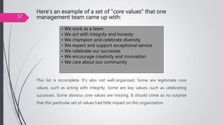 Here’s an example of a set of “core values” that one
management team came up with:
This list is incomplete. It’s also not well-organized. Some are legitimate core
values, such as acting with integrity. Some are key values, such as celebrating
successes. Some obvious core values are missing. It should come as no surprise
that this particular set of values had little impact on this organization.
• We work as a team
• We act with integrity and honesty
• We champion and celebrate diversity
• We expect and support exceptional service
• We celebrate our successes
• We encourage creativity and innovation
• We care about our community
57
 