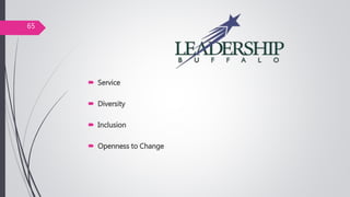  Service
 Diversity
 Inclusion
 Openness to Change
65
 