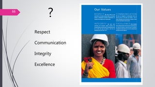 Respect
Communication
Integrity
Excellence
?66
 
