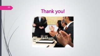 Thank you!
69
 