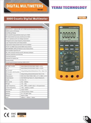 16
IEC61010-1
1000V
CAT.III
YH1087
EMC
LVD
0Hz0000AUTO5
AUTO POWER OFF
YH1087 AC/AC+DC TRUE RMS
Designed and Conforms to
Features
Meet IEC1010-1 1000V CATⅢ/ /CAT IV 600V and the Stipulation of 2-Pollution Grade
50000 counts LCD Display
Auto/Manual Range
ACV and DCV measurements reach up to 1000V
DC measurement accuracy reaches up to 0.03%
0.01Ω resistance and 1µV voltage resolution
Voltage/Current Linear frequency measurement
Logic frequency/duty cycle measurement
Capacitance measurement from 0.01nF to 5000µF
AC/DC true RMS measurement/dBm measurement
MAX/MIN/MAX-MIN and Relative value measurement
Data hold/Back light/Auto off
RS-232C infrared interface and PC Windows software
Software calibrates automatically
Overload protection
Indication for battery low
Double molded
Insulating performance reaching 1000V CATIII
50mV/500mV/5V/50V/500V/1000V ±0.5%
Specifications
AC V/DC V+ACV
YH1087
DIGITAL MULTIMETERS YEHAI TECHNOLOGYYEHAI TECHNOLOGY
50mV/500mV/5V/50V/500V/1000V ±0.03%DC V
500Ω/5kΩ/50kΩ/500kΩ/5MΩ±0.1%, 50MΩ±0.5%
50nF/500nF/5µF/50µF±1%, 500µF/5000µF±2%
2.5V±1%
5Hz ~ 500kHz
10% ~ 90%
5Hz ~ 5MHz±0.006%,Vpp 2 ~ 5V square wave
10Hz ~ 200kHz±0.006%
lowest 100mV
Resistance
Capacitance
Diode
Duty cycle
Range
Logic frequency
Linear frequency
Sensitivity
LCD size 44mm x 70mm
6 x 1.5V (AAA Type)
Approx. 600g
200mm × 100mm × 40mm
Display
Battery
Weight
Size
500µA/5000µA/50mA/500mA/5A/10A ±0.15%DC Current
AC Current/
DC Current + AC Current
500µA/5000µA/50mA/500mA/5A ±0.75%, 10A±0.15%
5000 Counts Digital Multimeter
 