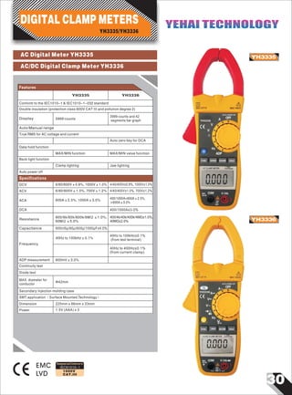 30
IEC61010-1
1000V
CAT.III
YH3335
YH3336
EMC
LVD
0
A
Ω
000
AUTO-POWER OFF
OFF
V
V
Hz
ADP
FUNC. RANGE MAX/MIN HOLD
COM600V
CAT.III
VΩHz
MAX
700V
1000V
YH3335
Ω
OFF
V
V
Hz
FUNC. ZERO MAX/MIN HOLD
COM600V
CAT.III
VΩHz
MAX
700V
1000V
0000
Hz
A
A
AUTO-POWER OFF
YH3336
AC Digital Meter YH3335
AC/DC Digital Clamp Meter YH3336
Designed and Conforms to
5999 counts
3999 counts and 42
segments bar graph
Display
Double insulation (protection class 600V CAT III and pollution degree 2)
Conform to the IEC1010-1 & IEC1010-1-032 standard
Features
4/40/400V±0.8%, 1000V±1.0%
4/40/400V±1.0%, 700V±1.2%
400/1000A<600A±2.5%,
≥600A±3.0%
Auto/Manual range
True RMS for AC voltage and current
Data hold function
MAX/MIN function
Back light function
Clamp lighting
Auto power off
Auto zero key for DCA
MAX/MIN value function
Jaw lighting
DCV 6/60/600V±0.8%, 1000V±1.0%
ACV 6/60/600V±1.0%, 700V±1.2%
ACA 600A±2.5%, 1000A±3.0%
400/1000A±3.0%
400/4k/40k/400k/4MΩ±1.0%,
40MΩ±2.0%
DCA
Resistance
600/6k/60k/600k/6MΩ±1.0%,
60MΩ±5.0%
Capacitance 600n/6µ/60µ/600µ/1000µF±4.0%
Specifications
40Hz to 100kHz±0.1%
(from test terminal)
40Hz to 400Hz±0.1%
(from current clamp)
Frequency
40Hz to 100kHz±0.1%
YH3335/YH3336
DIGITAL CLAMP METERS YEHAI TECHNOLOGYYEHAI TECHNOLOGY
YH3335 YH3336
Diode test
600mV±3.0%
Continuity test
ADP measurement
Ф42mm
MAX. diameter for
conductor
Secondary injection molding case
SMT application（Surface Mounted Technology）
225mm x 86mm x 33mm
1.5V (AAA) x 3
Dimension
Power
 